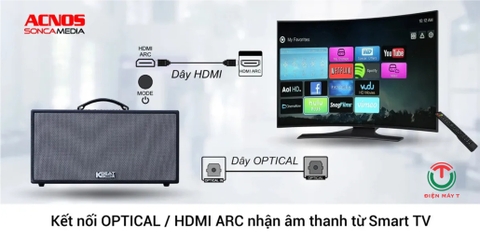 Loa Xách Tay Acnos Flac 36 ( NEW 2024 ) - Hàng chính hãng