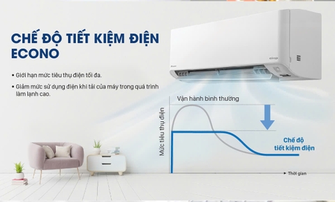 Máy lạnh Daikin inverter 1 Hp FTKY25ZVMV [2025]