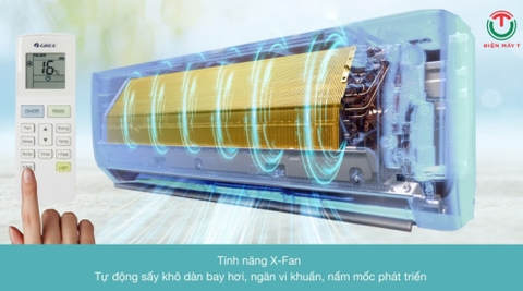 Máy lạnh Gree Inverter 1.5 HP GWC12FB-K6D9A1W