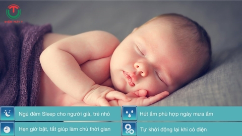 Máy lạnh Gree Inverter 1.5 HP GWC12FB-K6D9A1W