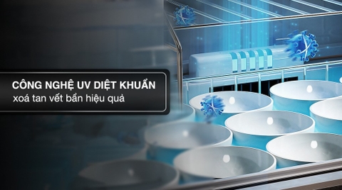 Máy rửa chén độc lập Hafele HDW-F601B (535.29.670)