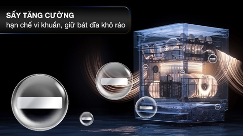 Máy rửa chén độc lập Hafele HDW-F60EB (538.21.310)