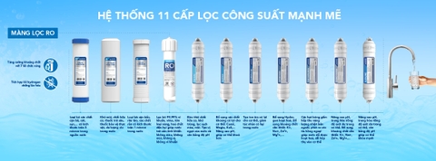Máy lọc nước RO tủ đứng Hòa Phát HPR528