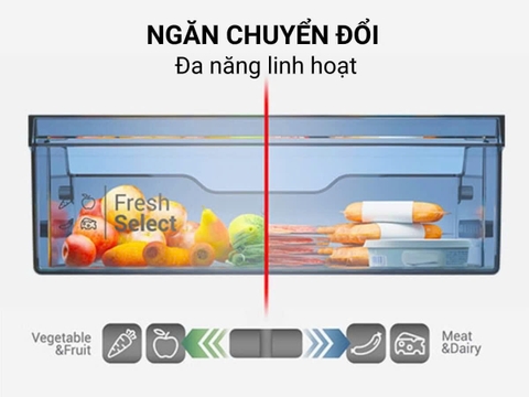 Tủ lạnh Hitachi Inverter 210 lít HRTN5230MUVN