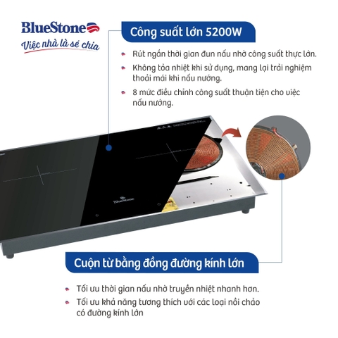 Bếp từ đôi lắp âm BlueStone ICB-6948