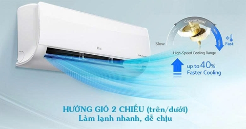Máy lạnh LG Inverter 2.5 HP IFC24M1 [ Mới ]