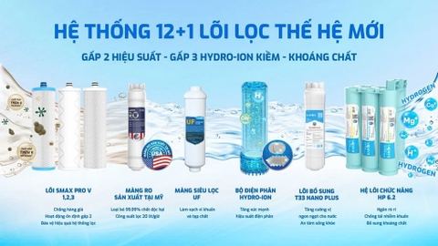 MÁY LỌC NƯỚC NÓNG LẠNH HYDRO-ION KIỀM KAROFI KAE-S88 PROMAX