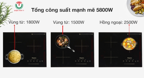 Bếp từ hồng ngoại 3 vùng nấu lắp âm Kangaroo KG446i