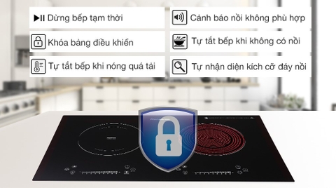 Bếp từ hồng ngoại lắp âm Kangaroo KG852i