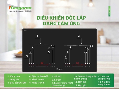 ✨ Bếp từ đôi lắp âm Thái Lan Kangaroo KGIC44D1T