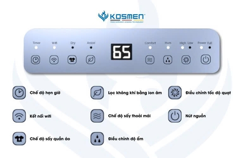 Máy hút ẩm Kosmen KM-12N
