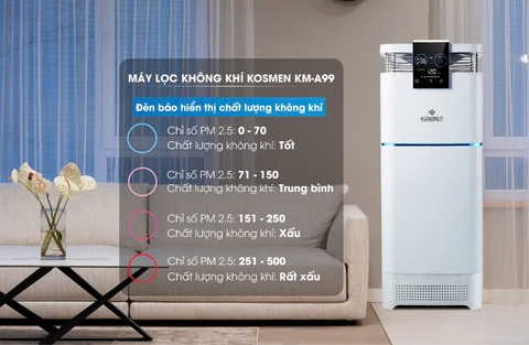 Máy lọc không khí Kosmen KM-A99