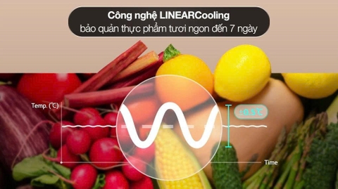 Tủ lạnh LG Inverter 508 lít Multi Door InstaView LFI50BLMAI