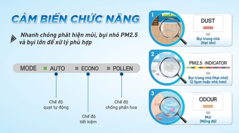 Máy lọc không khí Daikin MC55UVM6