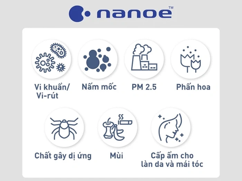 Máy lọc không khí Panasonic F-PXV35A-DB 24W