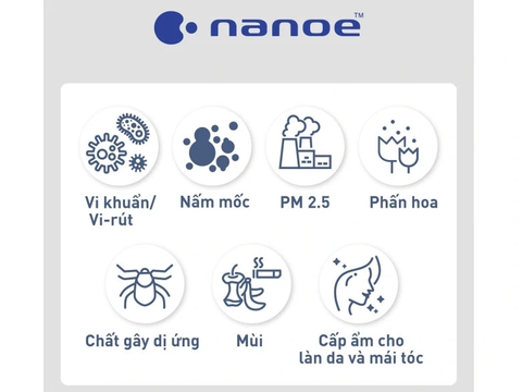Máy lọc không khí Panasonic nanoe X F-PXV55A