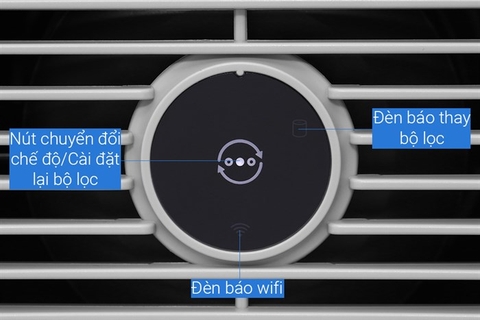 Máy lọc không khí Philips AC0650/10 12W