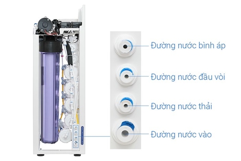 Máy lọc nước RO bán công nghiệp Hòa Phát HPT725 10 lõi