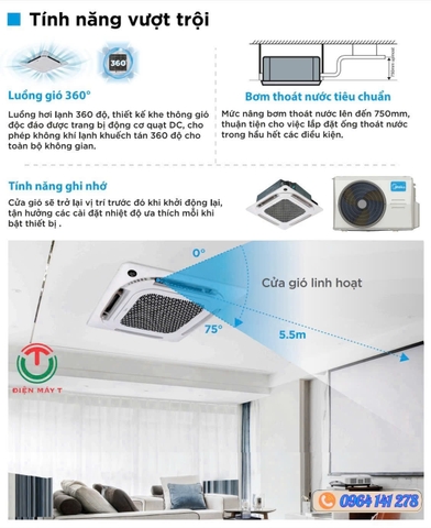 Máy lạnh âm trần Midea Inverter 36000Btu MCD1-36CRDN8-Q ( 1 pha )