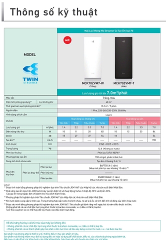 Máy lọc không khí Daikin MCK70ZVM7-W (T) 82W