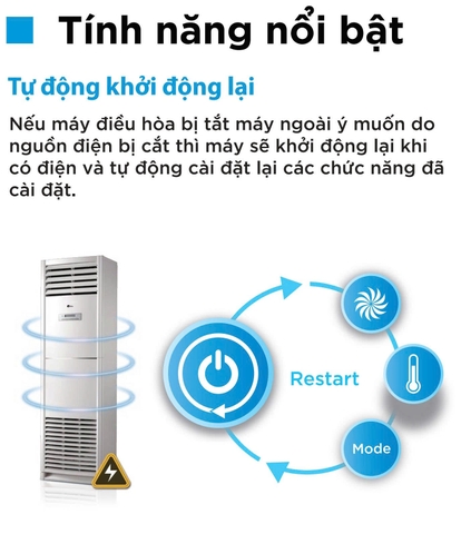 Điều hòa tủ đứng 1 chiều 24.000 btu Midea MFPA-24CRN1