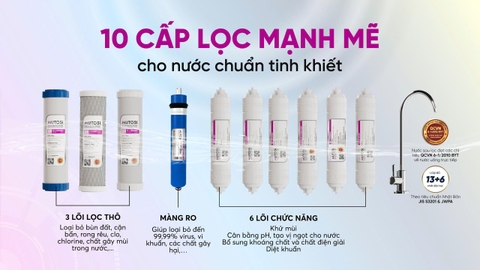 Máy lọc nước nóng lạnh nguội Mutosi MP-S68HC
