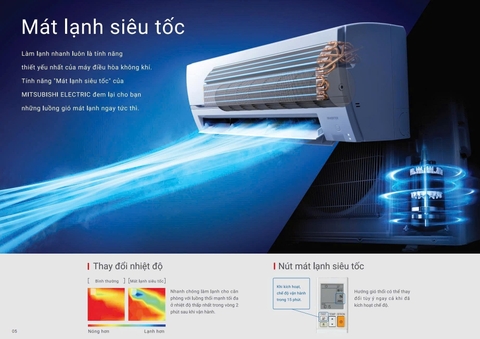 Máy lạnh Mitsubsihi Electric 1.5Hp inverter MSY-JA35VF/MUY-JA35VF [ Mới ]