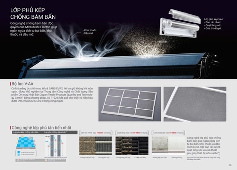 Máy lạnh Mitsubsihi Electric 2Hp inverter MSY-JA50VF/MUY-JA50VF [ Mới ]