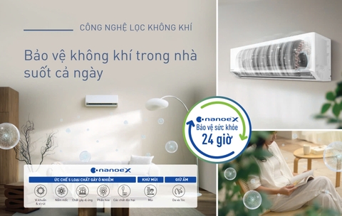 Máy Lạnh Panasonic mono 1.5 HP CU/CS-N12AKH-8
