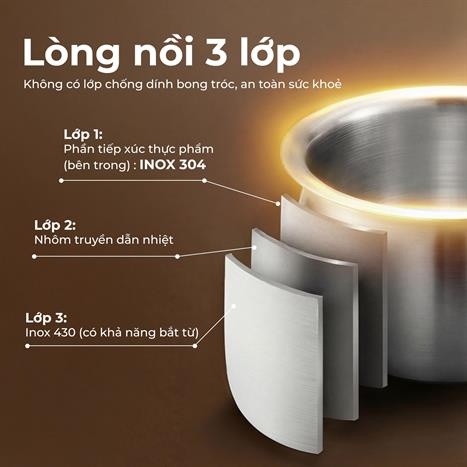 Nồi cơm điện tách đường Paveden 1.2 lít PR-3D12LSBE