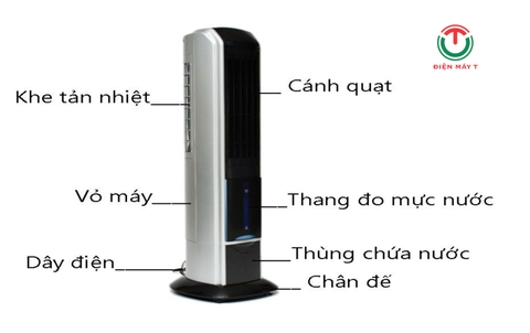 MÁY LÀM MÁT KHÔNG KHÍ NIQ NQ-ACTF933AH