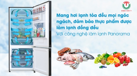 Tủ lạnh Panasonic Inverter 377 lít NR-BX421GPKV