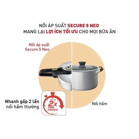Nồi áp suất cơ Tefal Secure 5 Neo 4 lít P2534237