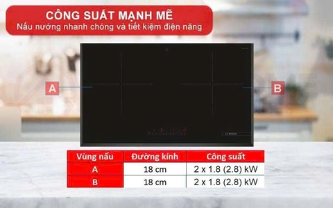 Bếp từ Đôi Bosch PMI82560VN