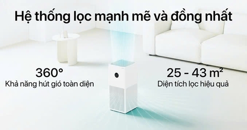 Máy lọc không khí Xiaomi Smart Air Purifier 4 lite EU (BHR5274GL) 33W