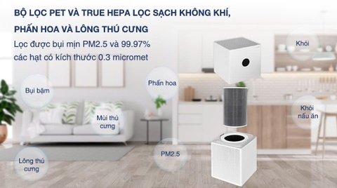 Máy lọc không khí Xiaomi Smart Air Purifier 4 lite EU (BHR5274GL) 33W