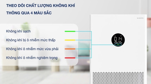 Máy lọc không khí Xiaomi Smart Air Purifier 4 lite EU (BHR5274GL) 33W