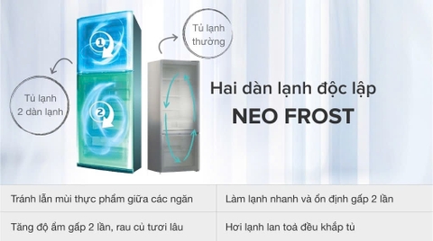 Tủ lạnh Beko Inverter 422 lít RDNT470I50VK