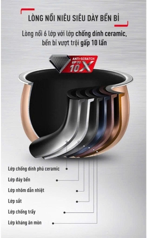 Nồi cơm cao tần Tefal 1.5 lít Rice Master RK8131Y0