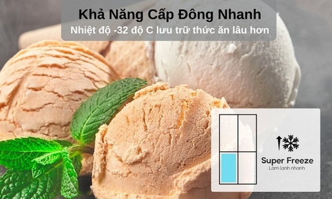 Tủ lạnh Casper Inverter 425 lít RM-430VDM