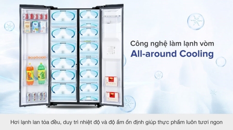 Tủ lạnh Samsung Inverter 635 lít Side By Side RS64R5301B4/SV