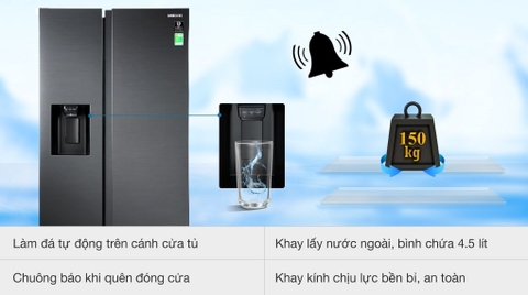 Tủ lạnh Samsung Inverter 635 lít Side By Side RS64R5301B4/SV