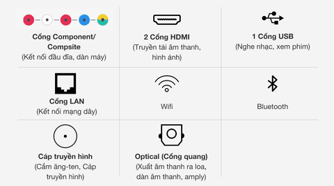 Smart Tivi Samsung 32 Inch UA32T4500AKXXV