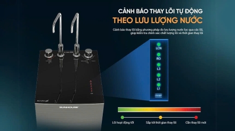 MÁY LỌC NƯỚC RO UltraX SUNHOUSE 11 LÕI SHA76601S
