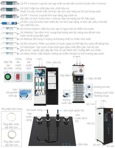 Máy lọc nước RO nóng nguội lạnh Sunhouse UltraPURE SHA76622KL 10 lõi