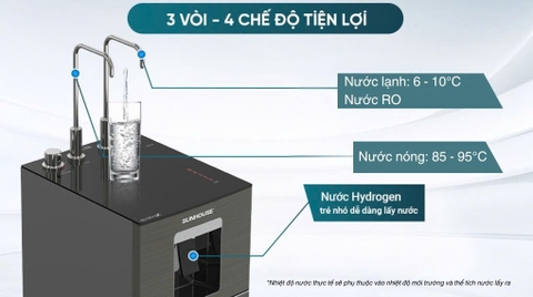 Máy lọc nước RO nóng nguội lạnh Hydrogen Sunhouse UltraX SHA76668SH - 11 lõi