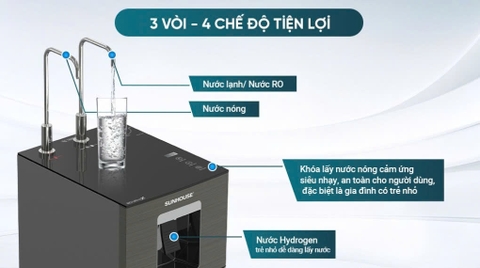 MÁY LỌC NƯỚC RO UltraX SUNHOUSE SHA76688SH - 11 lõi