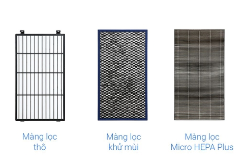Máy lọc không khí Sharp FX-S120V-H 72W