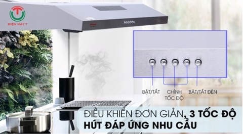 MÁY HÚT MÙI VỎ INOX SUNHOUSE SHB6118i