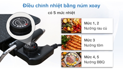Bếp nướng điện Sunhouse SHD4600 1600W